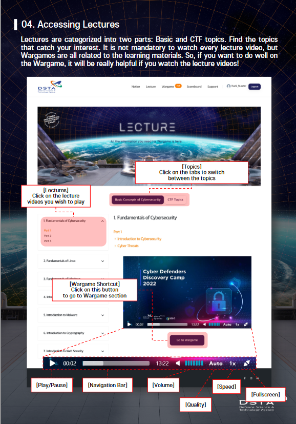 main lecture page