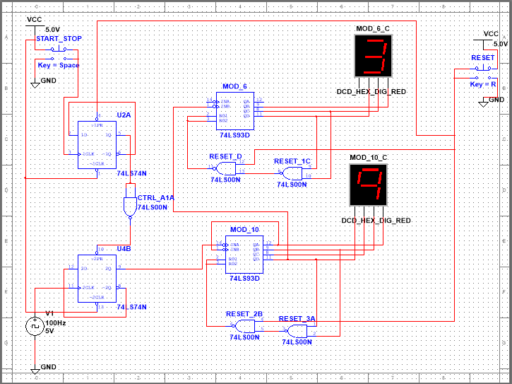 Multi-sim design