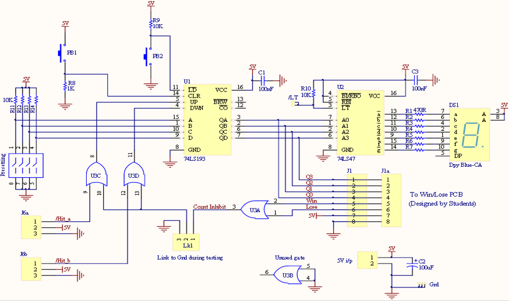 Counter unit schematic