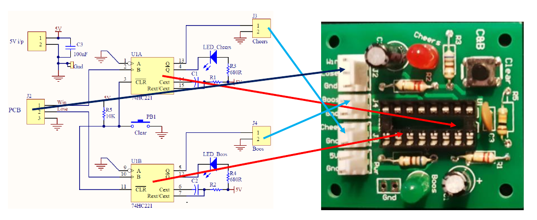 MonoStable