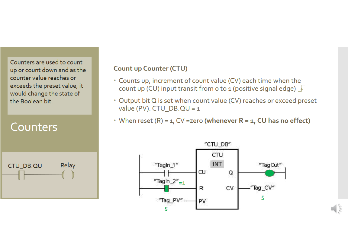 Appendix 7