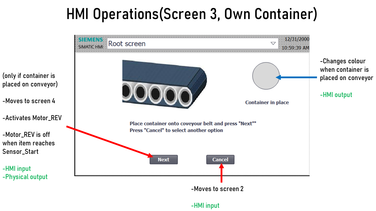 screen 3